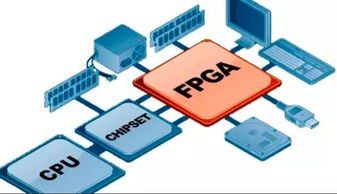 三大巨头携手补芯，物联网与AI应用软件开发迎来新篇章